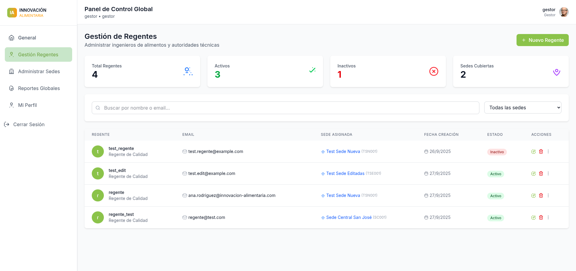 Gestión de Regentes